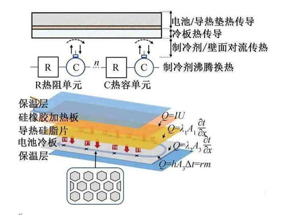 電池?zé)峁芾磉壿?jpg