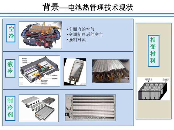 熱管理類別.jpg