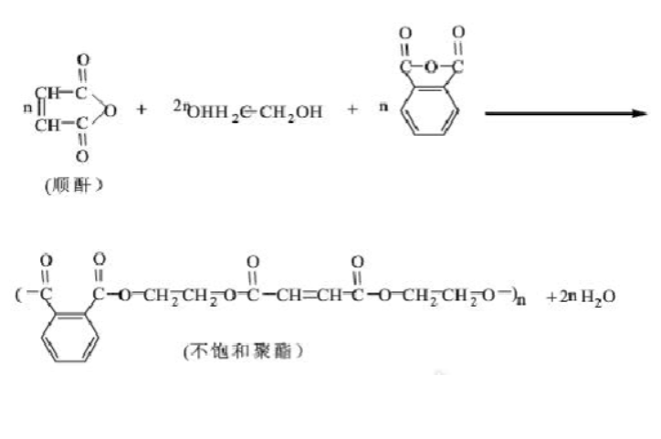不飽和聚醋樹脂分式.jpg